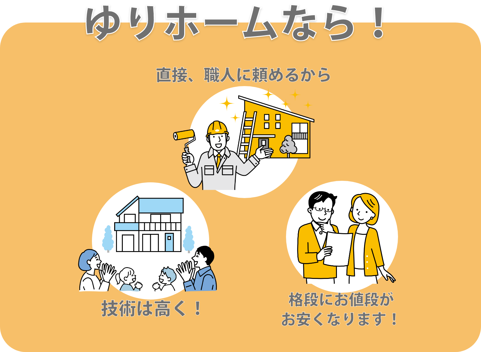 ゆりホームの特徴